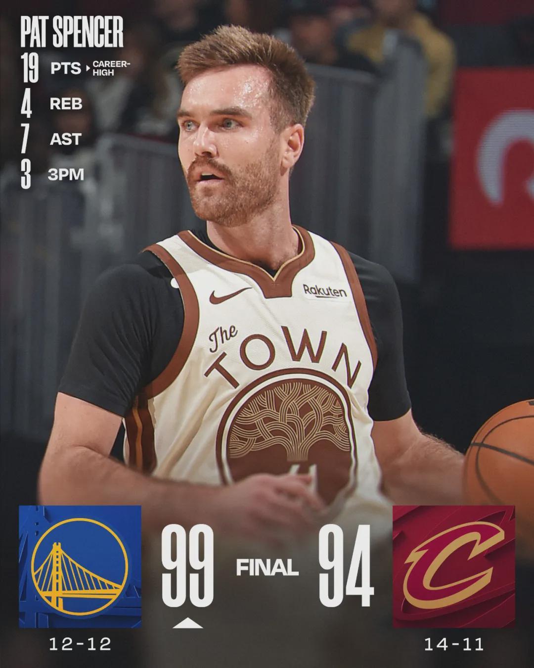 5年1.93亿!断崖式下滑!东部第一变第八